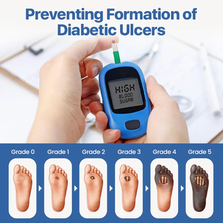 Diabetes Treatment Cream