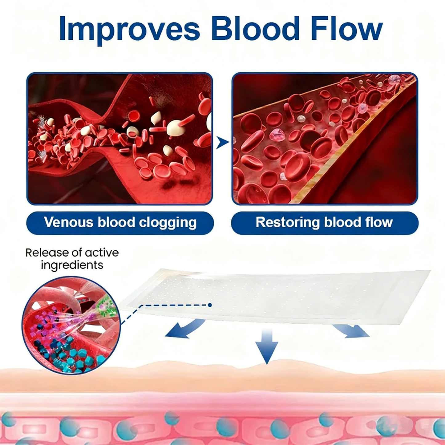 🇨🇦👨‍⚕️✅✅LIMETOW® VeinTarget Microneedle Patch