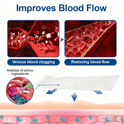 🇨🇦👨‍⚕️✅✅LIMETOW® VeinTarget Microneedle Patch