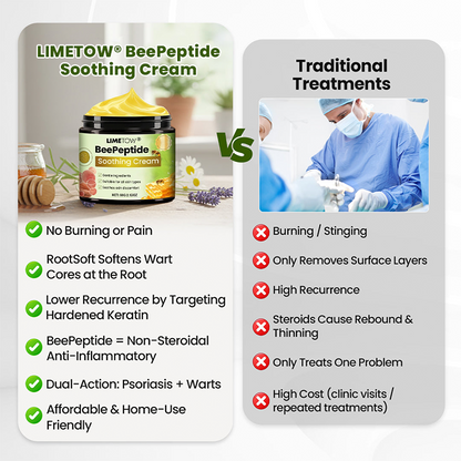 LIMETOW® Bee Peptide Soothing Cream