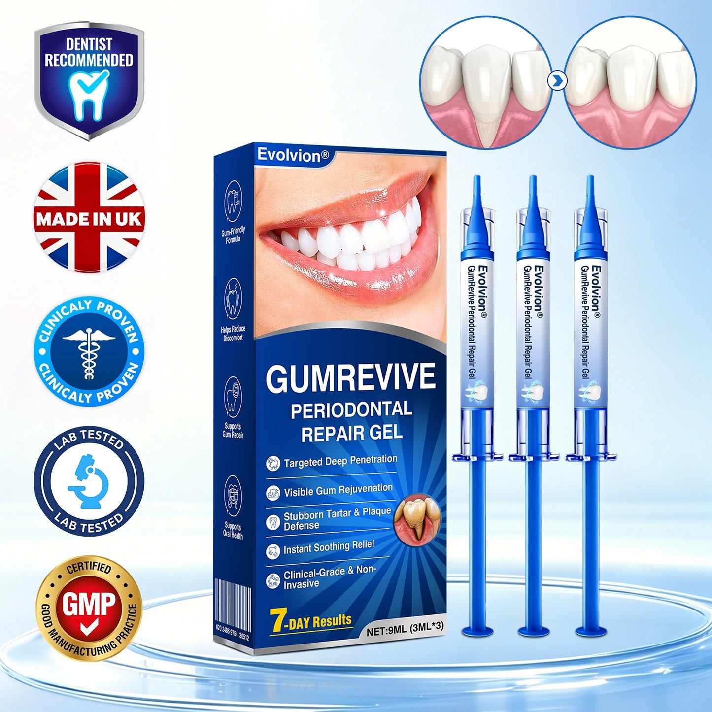 Gum Revive Periodontal Repair Gel