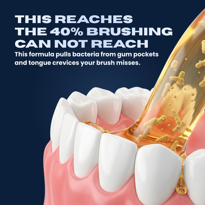 Healthier gums and fresher breath in 14 days or less