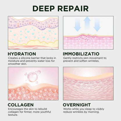 LIMETOW®Dual Action Real Deep Collagen Sheets for both wrinkle smoothing and new or old scar fading