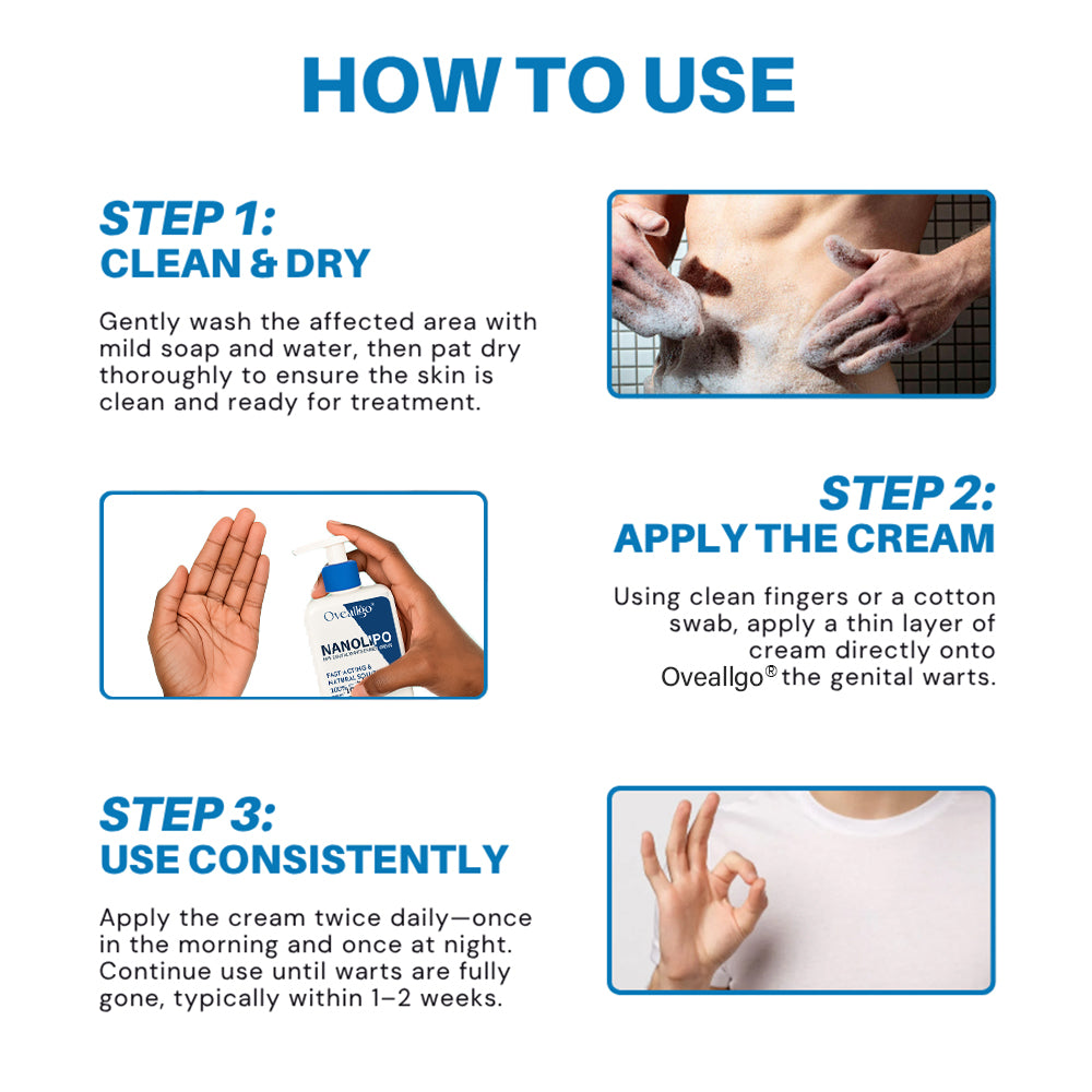 NanoLipo HPV Genital Warts Eraser Cream Plus+
