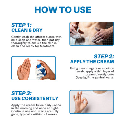 NanoLipo HPV Genital Warts Eraser Cream Plus+