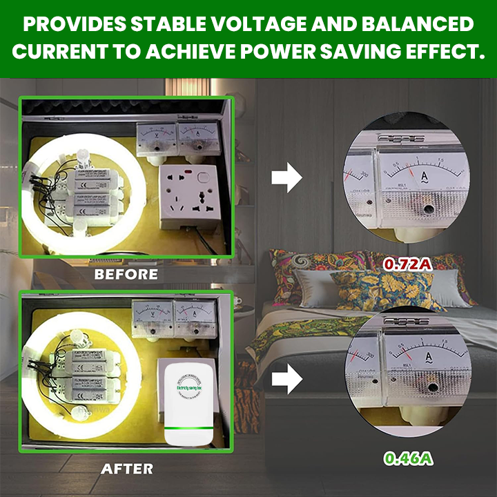 LIMETOW® Instant Electricity Saver