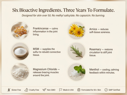 Deep Joint Calming Therapy Cream