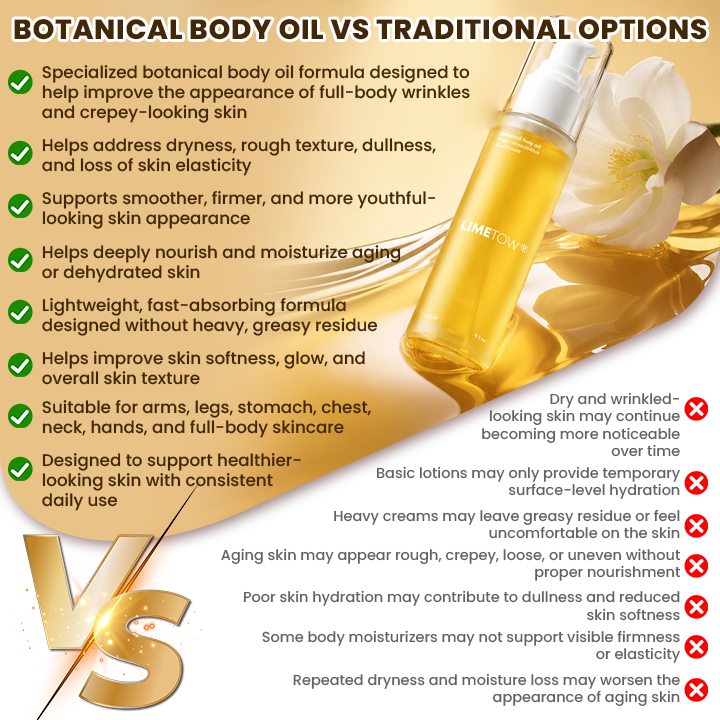 LIMETOW® Botanical Body Oil