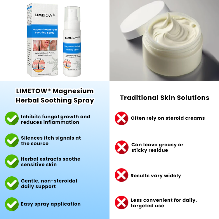 LIMETOW® Magnesium Herbal Soothing Spray