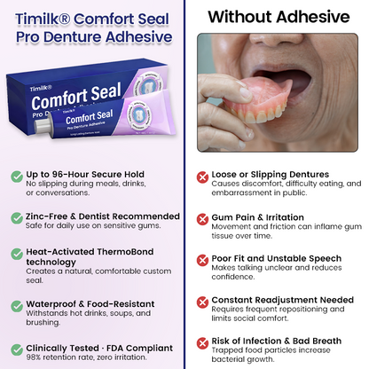 🔥 LIMITED SPECIAL OFFER 🔥 Comfort Seal Pro Denture Adhesive🦷💜FDA Certified (Clinically Proven 96-   Hour Lock Hold for   Secure, Comfortable &   Zinc-Free Denture Fit)