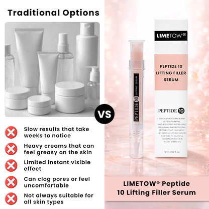 LIMETOW® Peptide 10 Lifting Filler Serum
