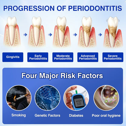 Gum Revive Periodontal Repair Gel