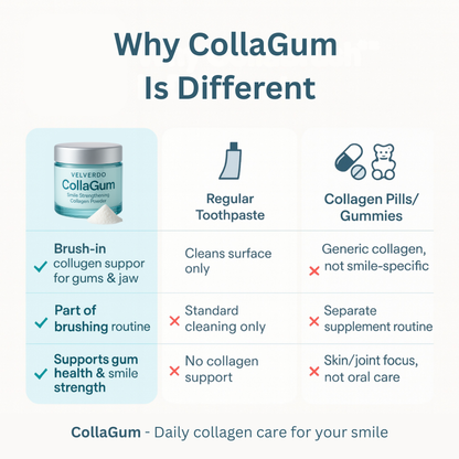 Collagum Smile Strengthening Collagen Powder