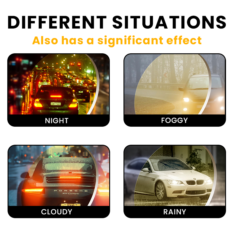 LIMETOW® Night Vision Glasses