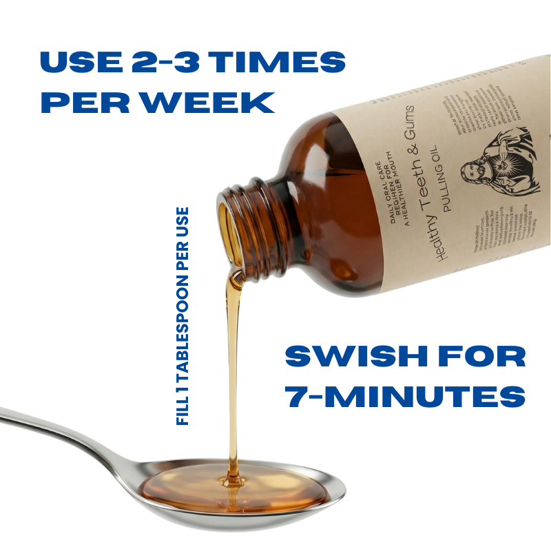 Healthier gums and fresher breath in 14 days or less