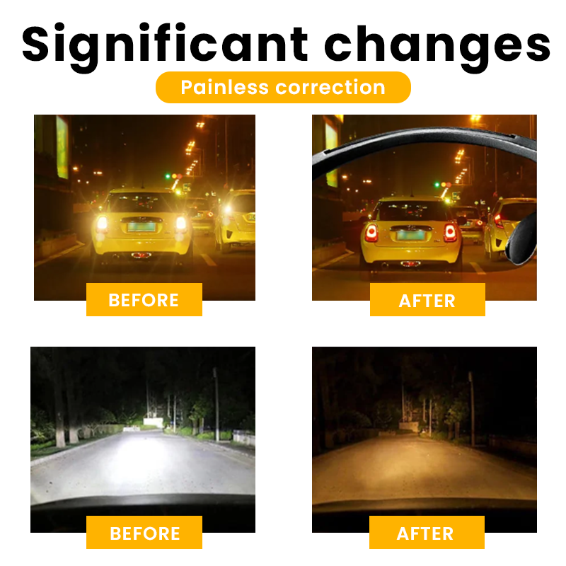 LIMETOW® Night Vision Glasses