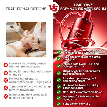 LIMETOW® EGF+NAD Firming Serum