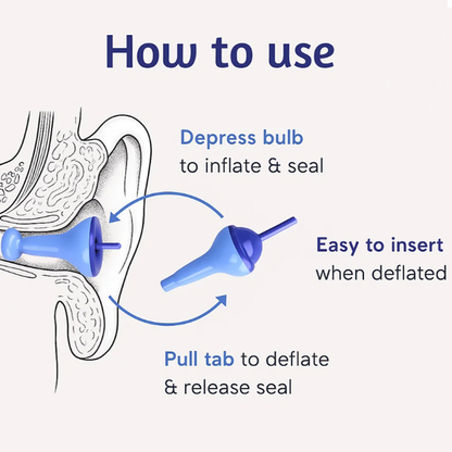 LIMETOW® Innovative Inflatable Earplugs 1 pair