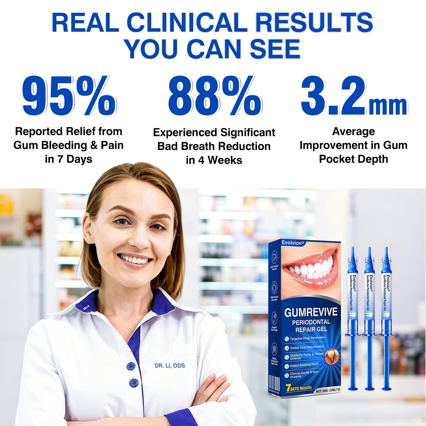 Gum Revive Periodontal Repair Gel