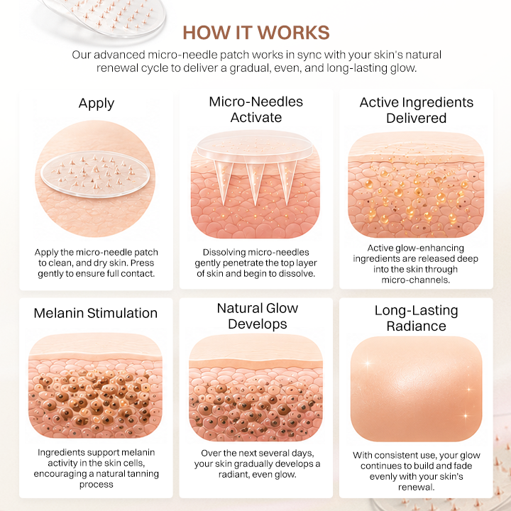 LIMETOW® Sun Free Glow