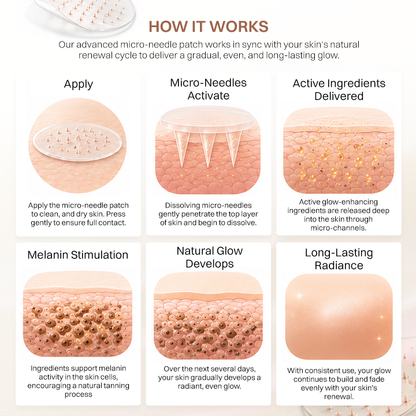 LIMETOW® Sun Free Glow