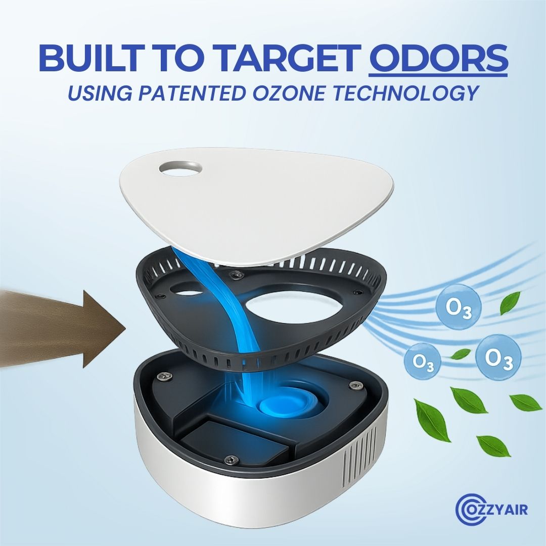 Eliminate Smoke, Pet & Kitchen Odors in 1-Click