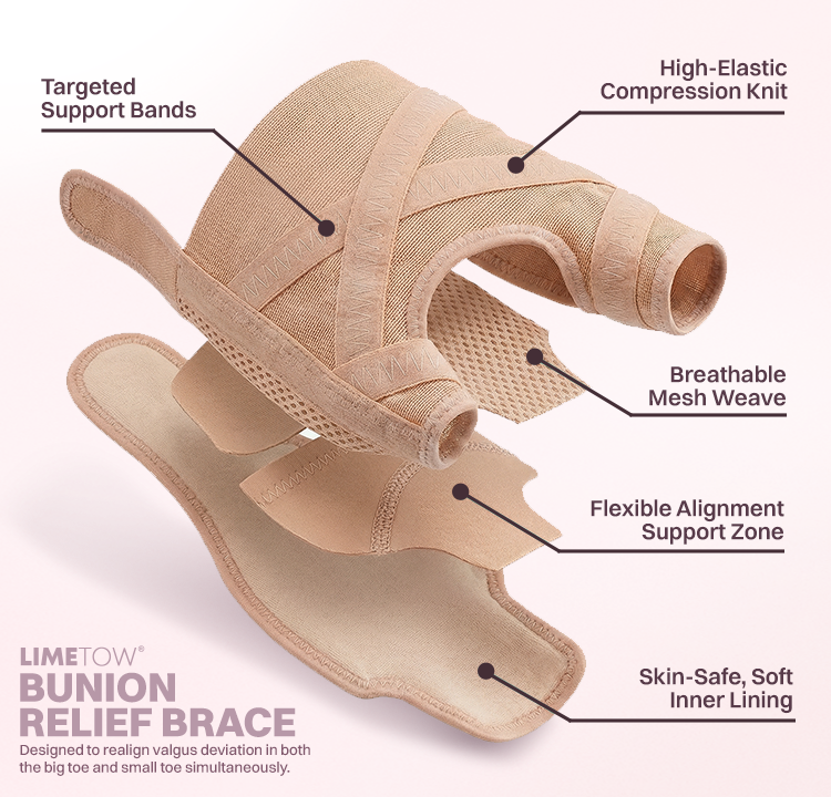 LIMETOW® Bunion Relief Brace