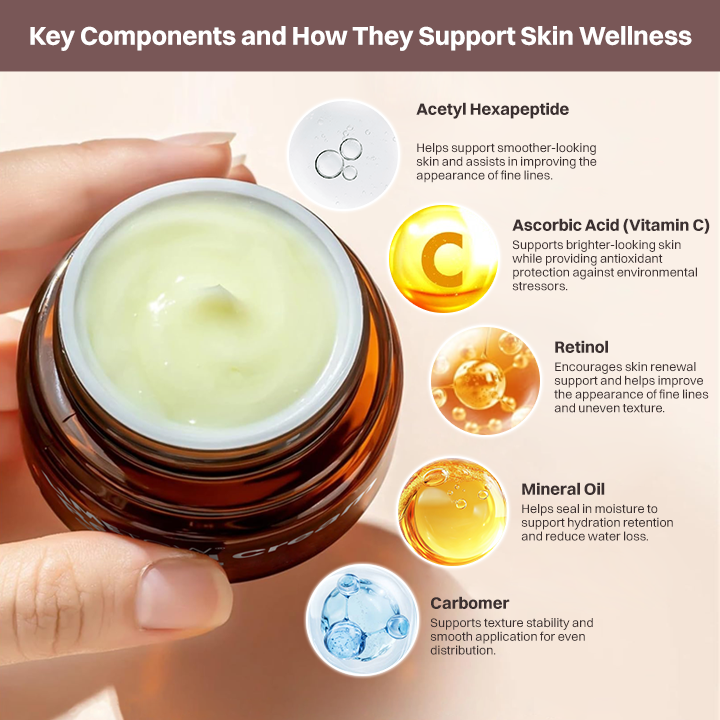 LIMETOW® Retinol Cream