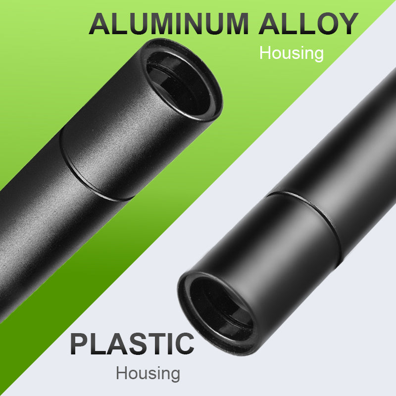 Billhol UV Black Light Flashlight for Vegetable Inspection