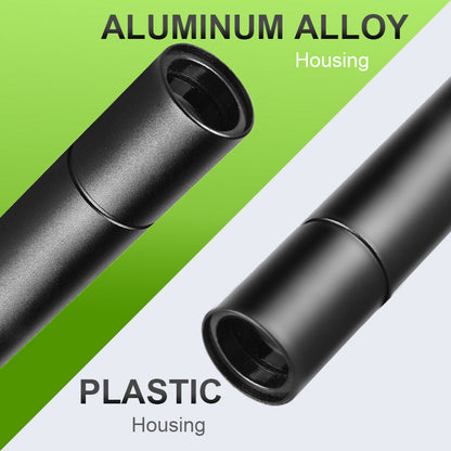 Billhol UV Black Light Flashlight for Vegetable Inspection