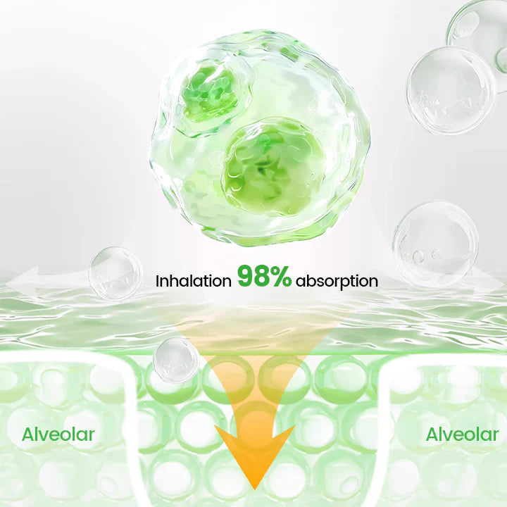 LIMETOW® Lung health Detox Inhaler