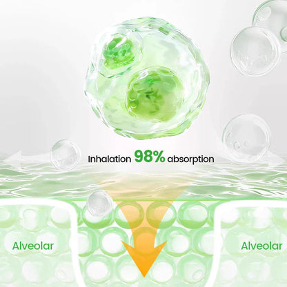LIMETOW® Lung health Detox Inhaler