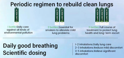 LIMETOW® Lung health Detox Inhaler