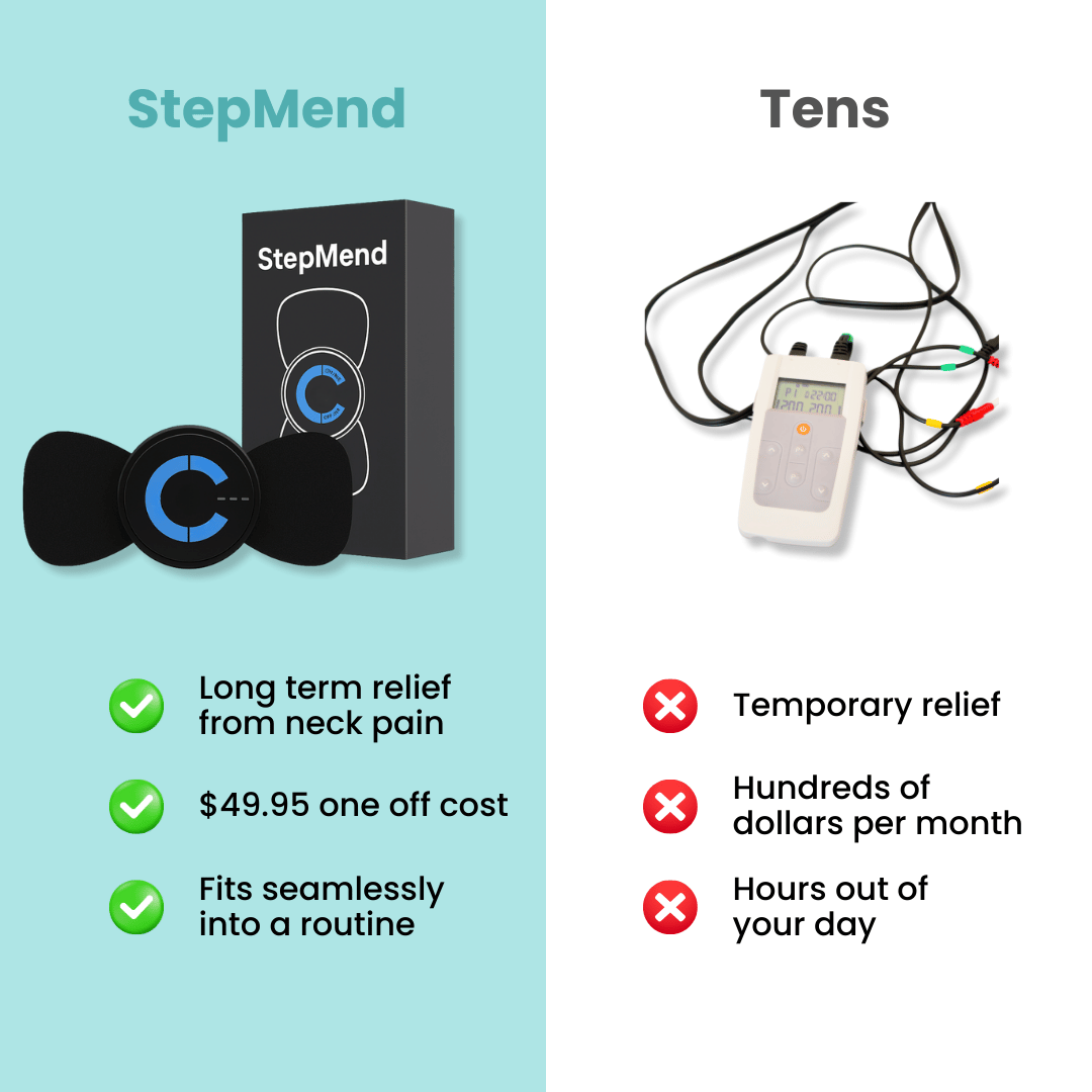 Bikenda® EMS Pad