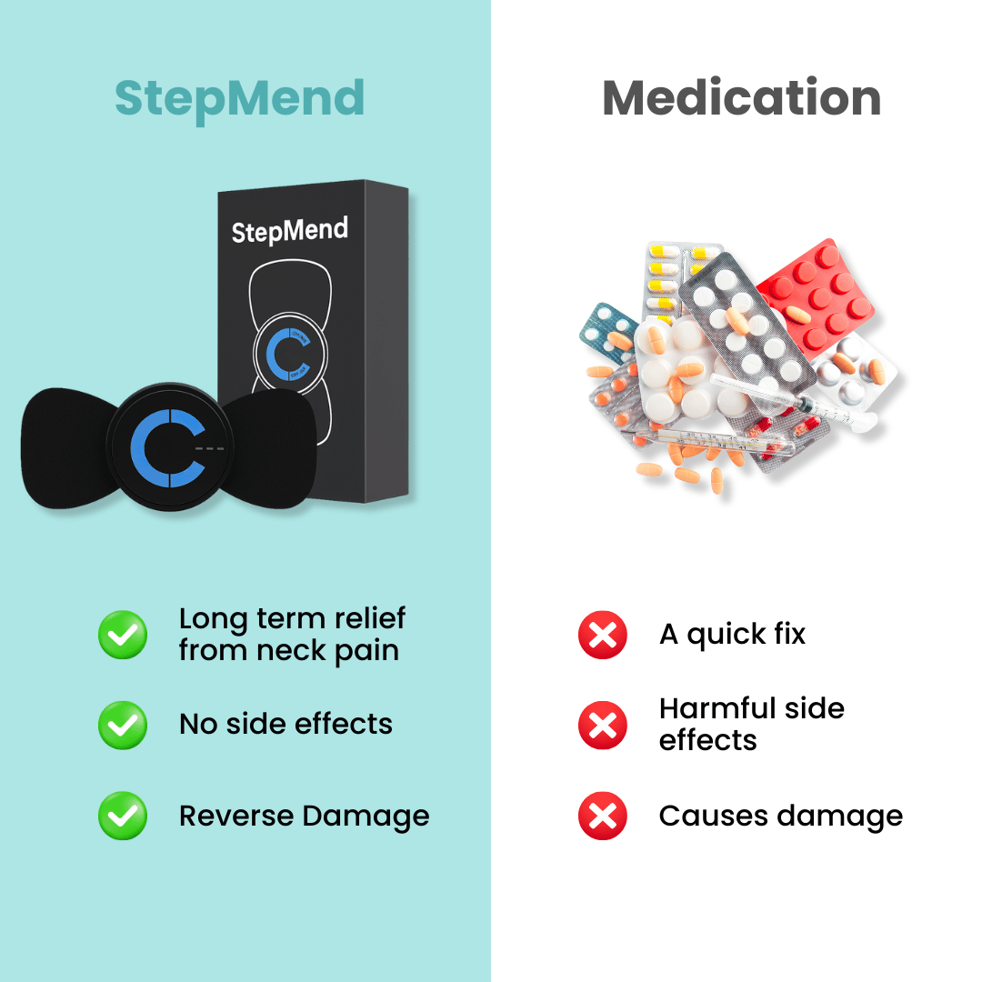 Bikenda® EMS Pad