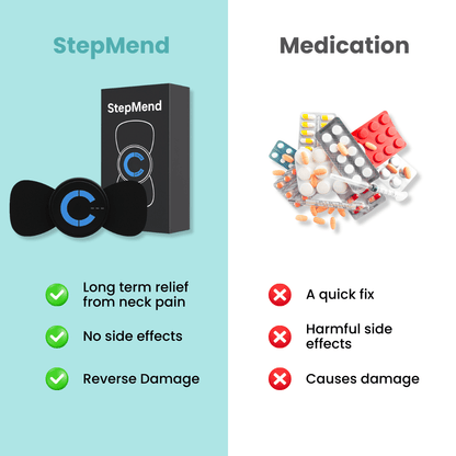 Bikenda® EMS Pad