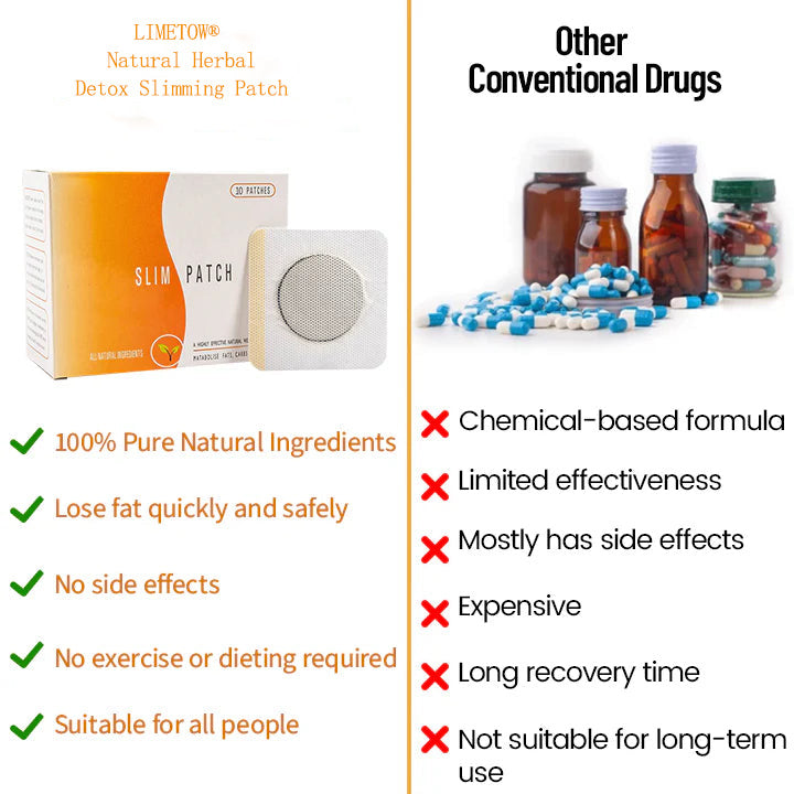 LIMETOW® Natural Herbal Detox Slimming Patch