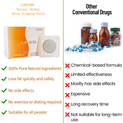 LIMETOW® Natural Herbal Detox Slimming Patch