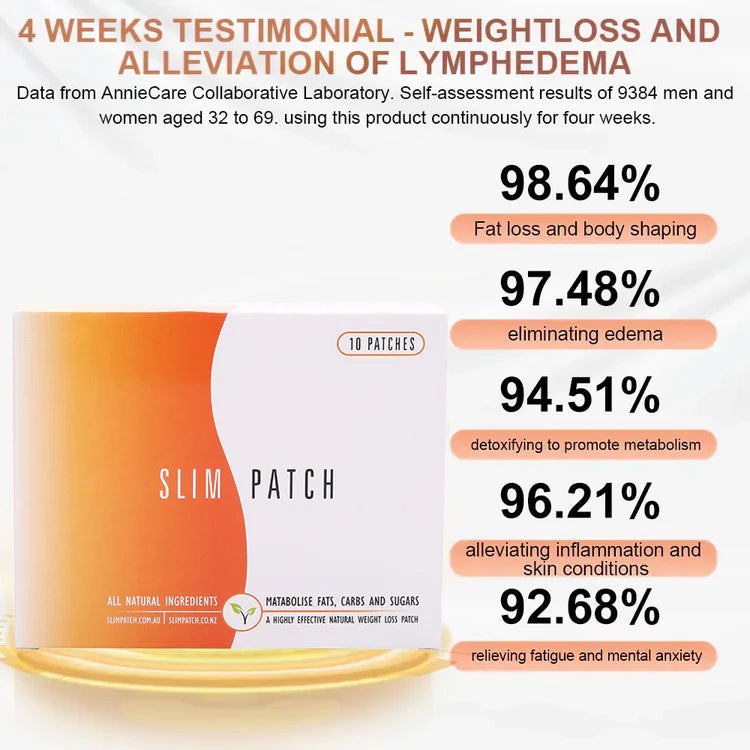 LIMETOW® Natural Herbal Detox Slimming Patch