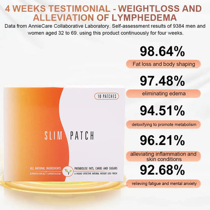 LIMETOW® Natural Herbal Detox Slimming Patch