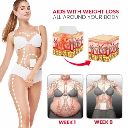 LIMETOW® Natural Herbal Detox Slimming Patch