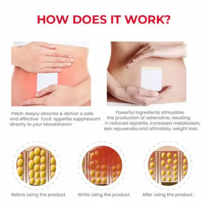 LIMETOW® Natural Herbal Detox Slimming Patch