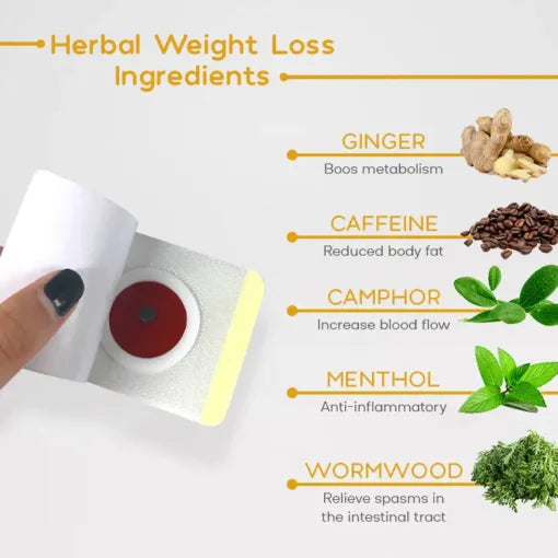 LIMETOW® Natural Herbal Detox Slimming Patch