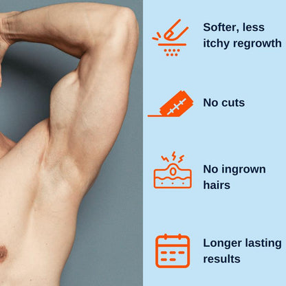 Private At Home Hair Removal Cream for Men