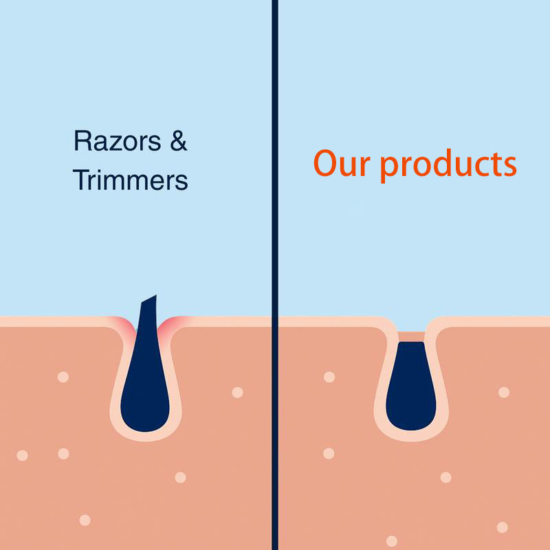 Private At Home Hair Removal Cream for Men