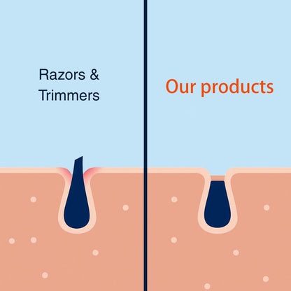 Private At Home Hair Removal Cream for Men