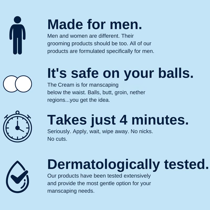 Private At Home Hair Removal Cream for Men