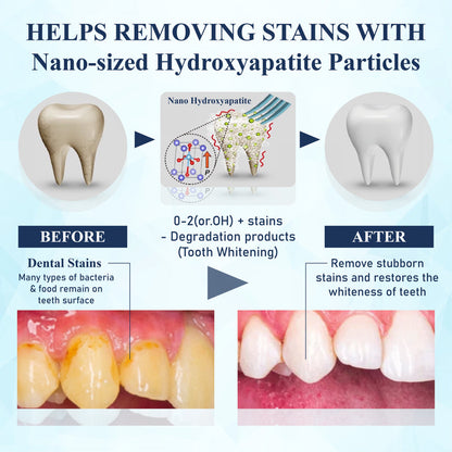 BioEnamel Biomimetic Tooth Armor Drops