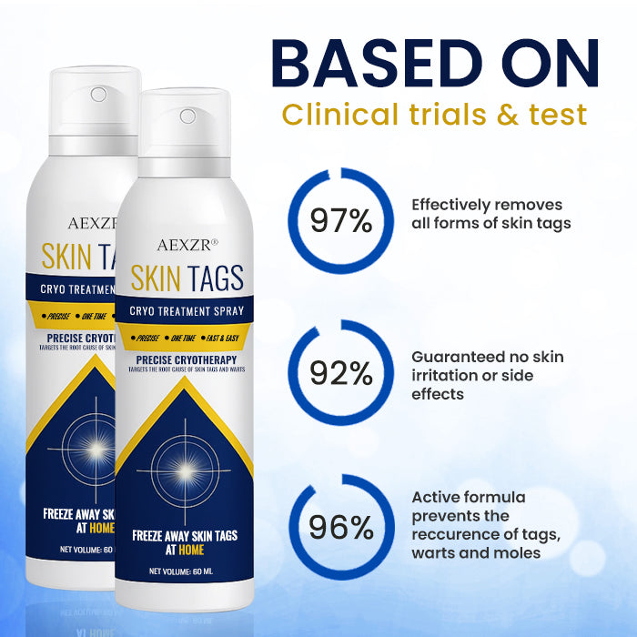 Skin Tag Cryo Treatment Spray