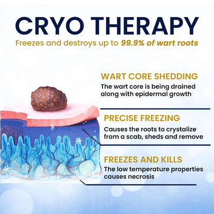 Skin Tag Cryo Treatment Spray